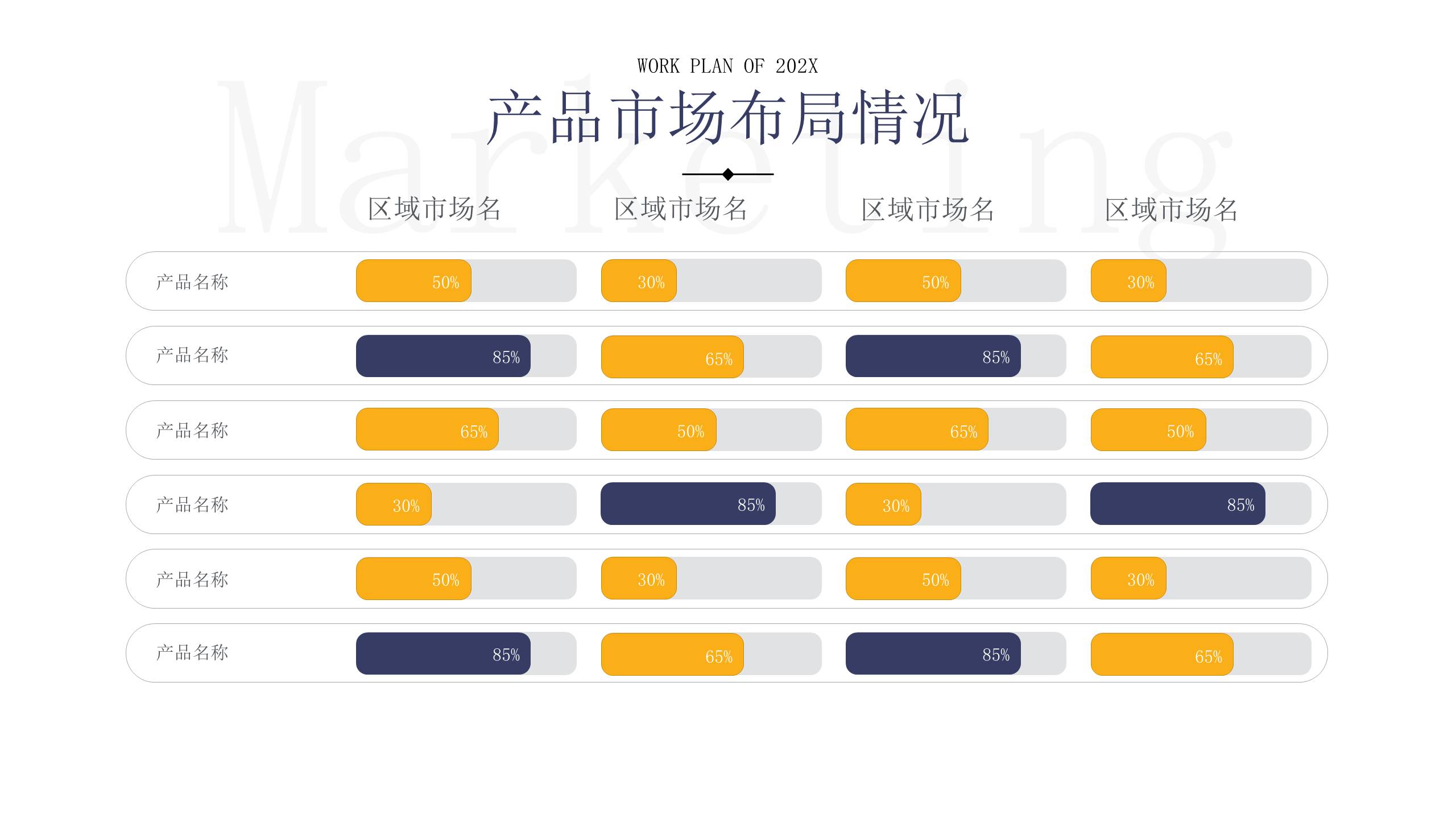 物流行业 (1).pptx
